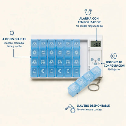 Horavi · Pastillero electrónico semanal